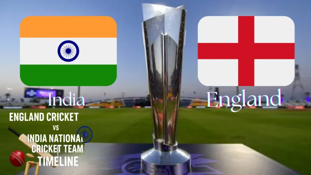 England Cricket Team vs India National Cricket Team Timeline